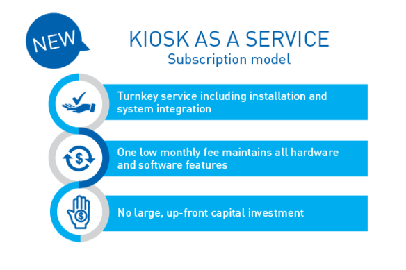 Kiosk as a service - Subscription model; Turnkey service including installation and system integration; One low monthly fee maintains all hardware and software features; No large, up-front capital investment