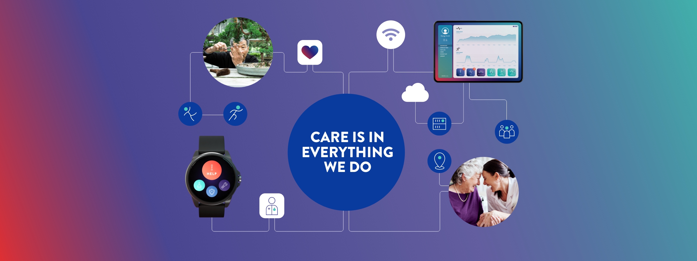 Care is in everything we do