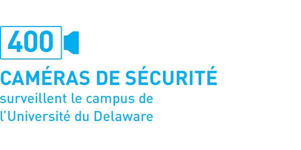 400 caméras de sécurité surveillent le campus de l'Université du Delaware