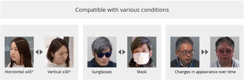Compatible with various conditions: Horizontal +/-45°, Vertical +/-30°, Sunglasses, Masks, Changes in appearance over time