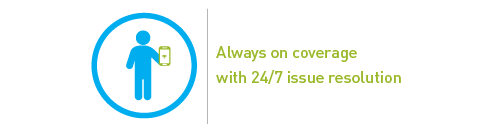 Always on coverage with 24/7 issue resolution