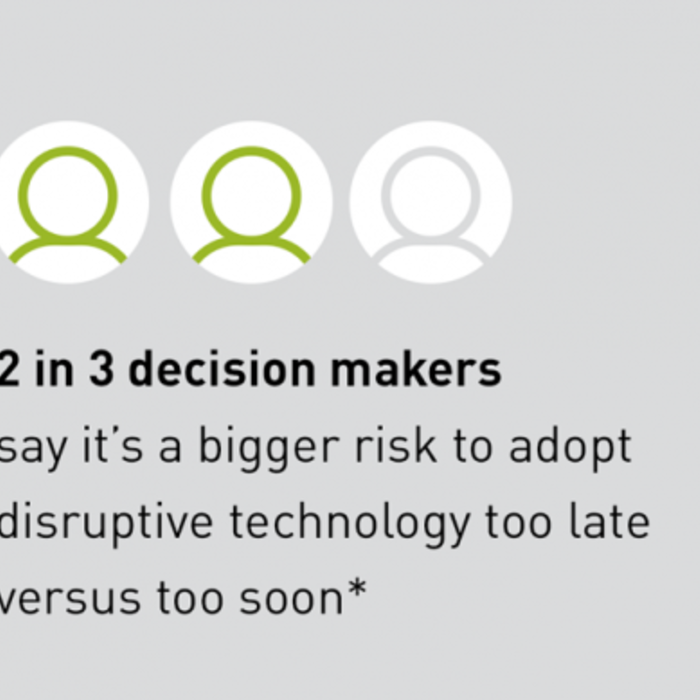 2 in 3 decision makers say it's a bigger risk to adopt disruptive technology too late versus too soon*