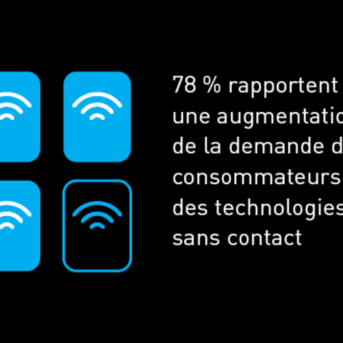 78 % rapportent une augmentation de la demande des consommateurs pour des technologies sans contact.