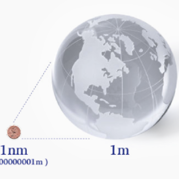 Diagram showing the scale of 1nm = 0.0000000001m
