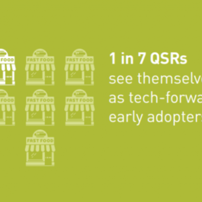 1 in 7 QSRs see themselves as tech-forward early adopters
