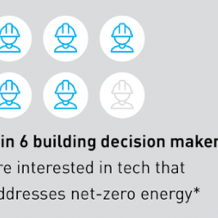5 in 6 building decision makers are interested in tech that addresses net-zero energy