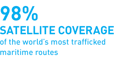 98% satellite coverage of the world's most trafficked maritime routes