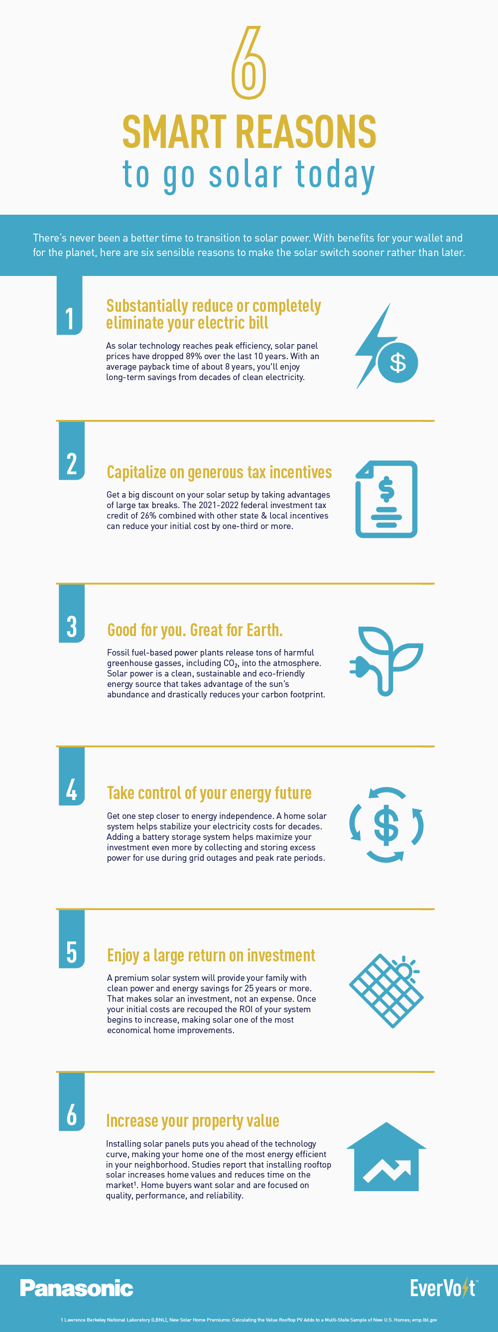 6 Smart Reasons Infographic