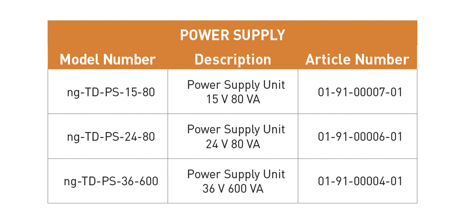Chart, n-gineric Accessories - Other (Power Supply Units)