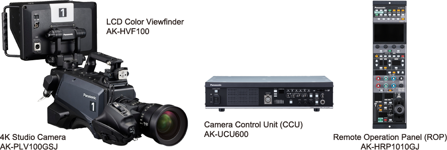 AK-PLV100 CINELIVE Studio Camera System
