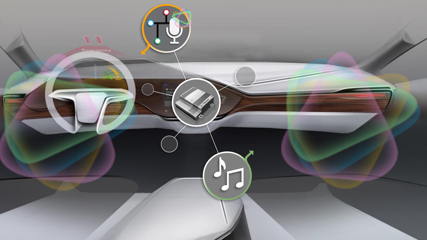 A concept image showing a car dashboard that has been transformed into an information hub through connective technology