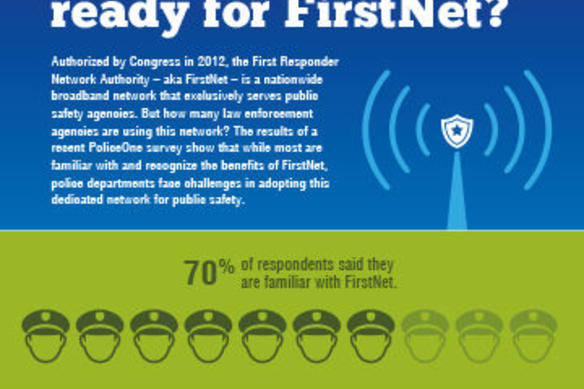 Ready_for_FirstNet