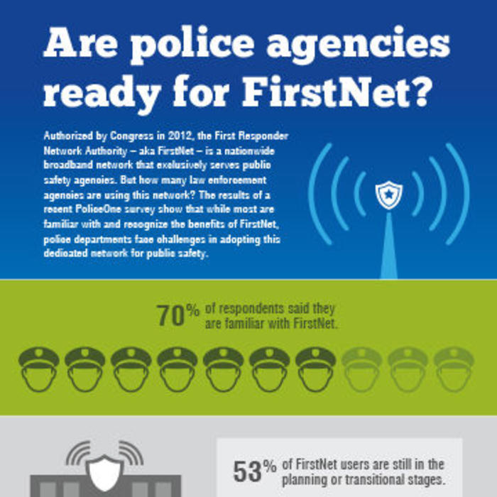 Ready_for_FirstNet