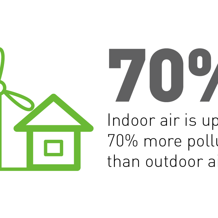 Indoor air is up to 70% more polluted than outdoor air