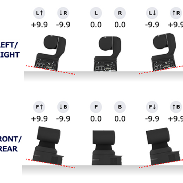 Integrated Horizontal Level Gauge for PTZ Camera Installation